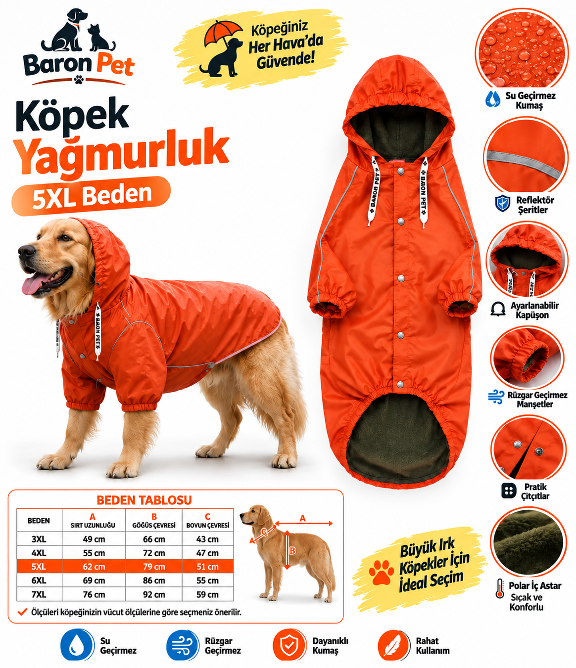 Köpek Yağmurluğu 5XL Beden Su Geçirmez Polar Astarlı Kapüşonlu - Turuncu